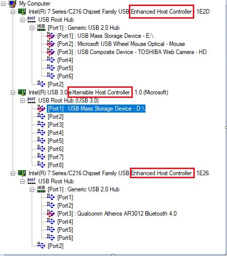 Toshiba-C50-USB-architecture.JPG