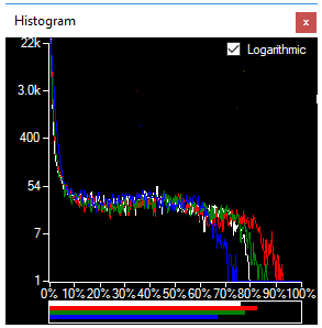 saturn-sharpcap-histogram.PNG