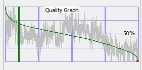 AS-quality-graph.JPG