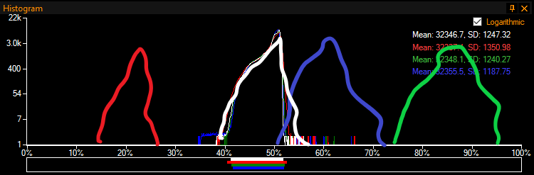 sc-histogram example.png