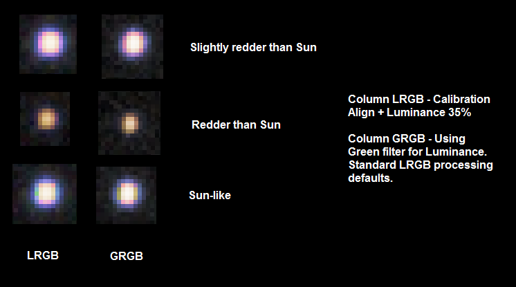 LRGB vs GRGB.png