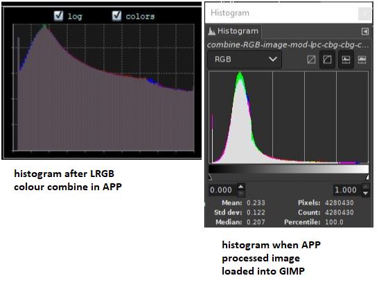 LRGB-processing-histograms.JPG