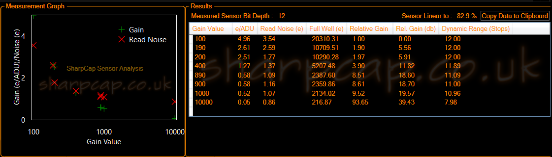 sensor_analysis_Altair385C3_4.png