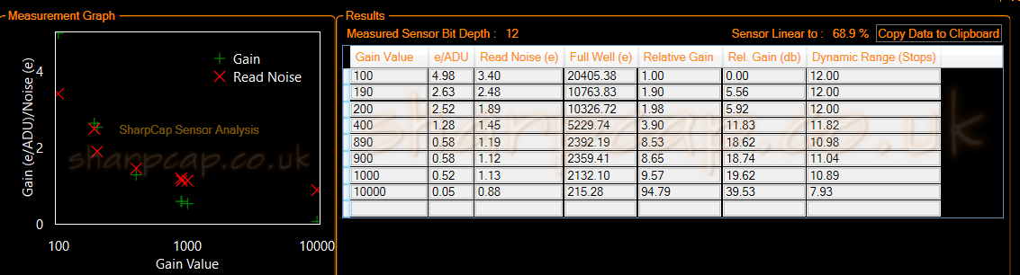 2020-09-09 15_01_11-SharpCap Pro (v3.2.6391, 64 bit) - ALTAIR385C3 - C_____CAPTURES.png