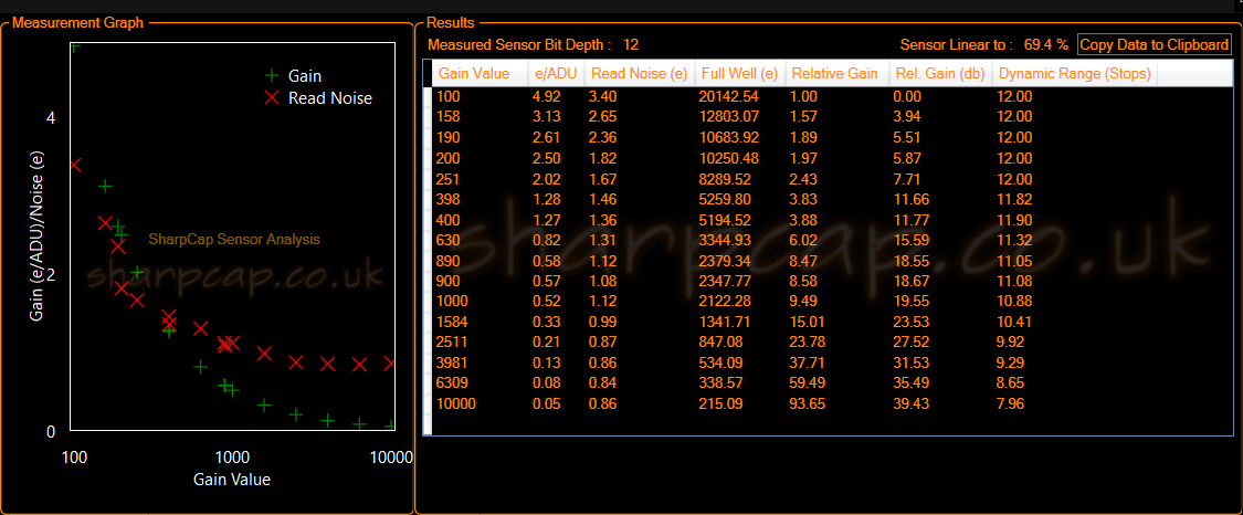 2020-09-09 19_12_03-SharpCap Pro (v3.2.6433, 64 bit) - ALTAIR385C3 - C_____CAPTURES.png