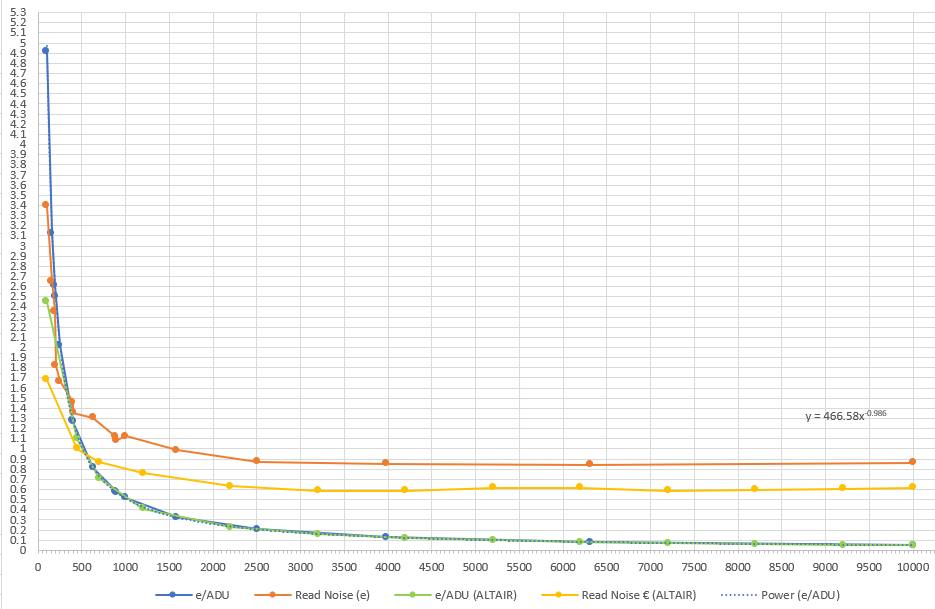 2020-09-09 19_17_39-sensor_analysis.xlsx - Excel.png