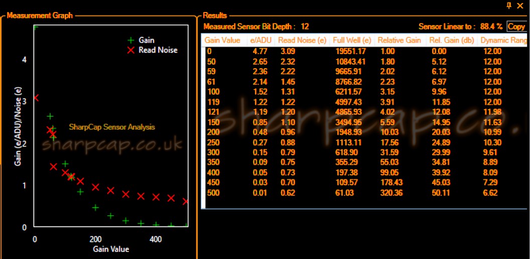 Zw0ASI224Sensor analysis16raw.jpg