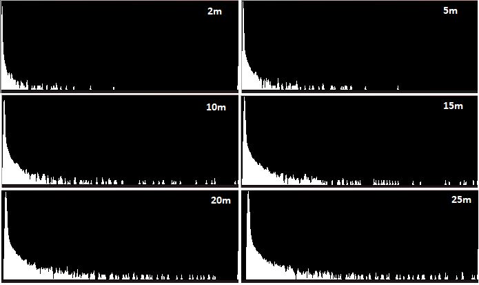 histogram-comparison.JPG