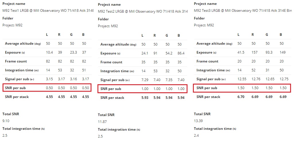 Project M92 - LRGB tests.jpg