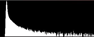 deep-sky-histogram.JPG