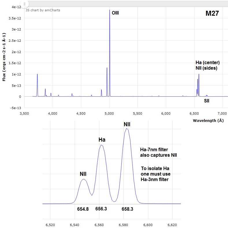 M27 spectral analysis.jpg