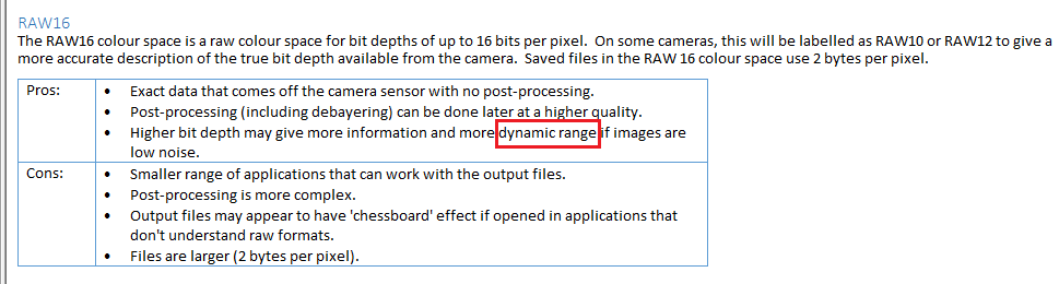 dynamic range.png