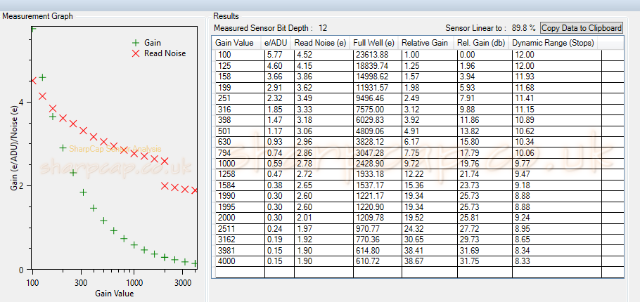 269c sensor analysis.png