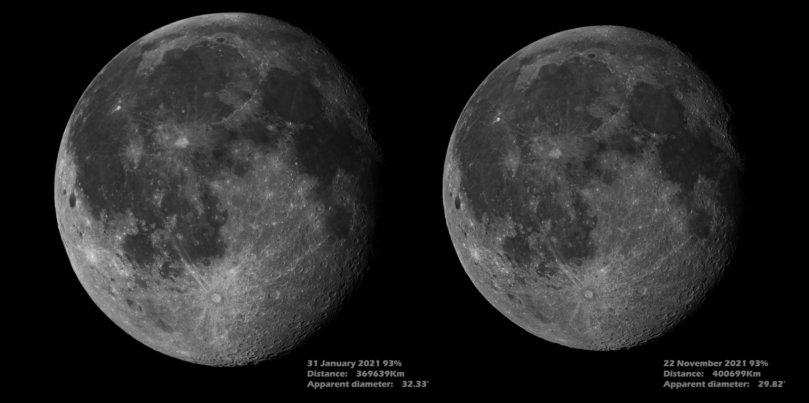 maan-grootte-verschilsm.jpg