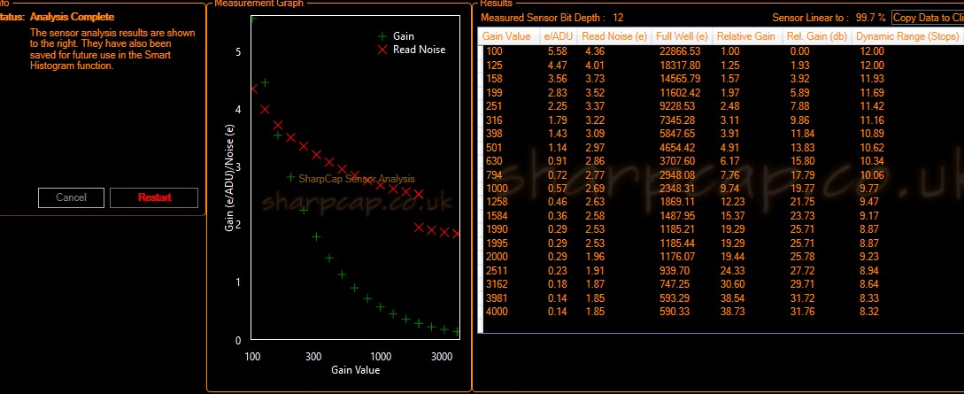 269c sensor analysis.jpg