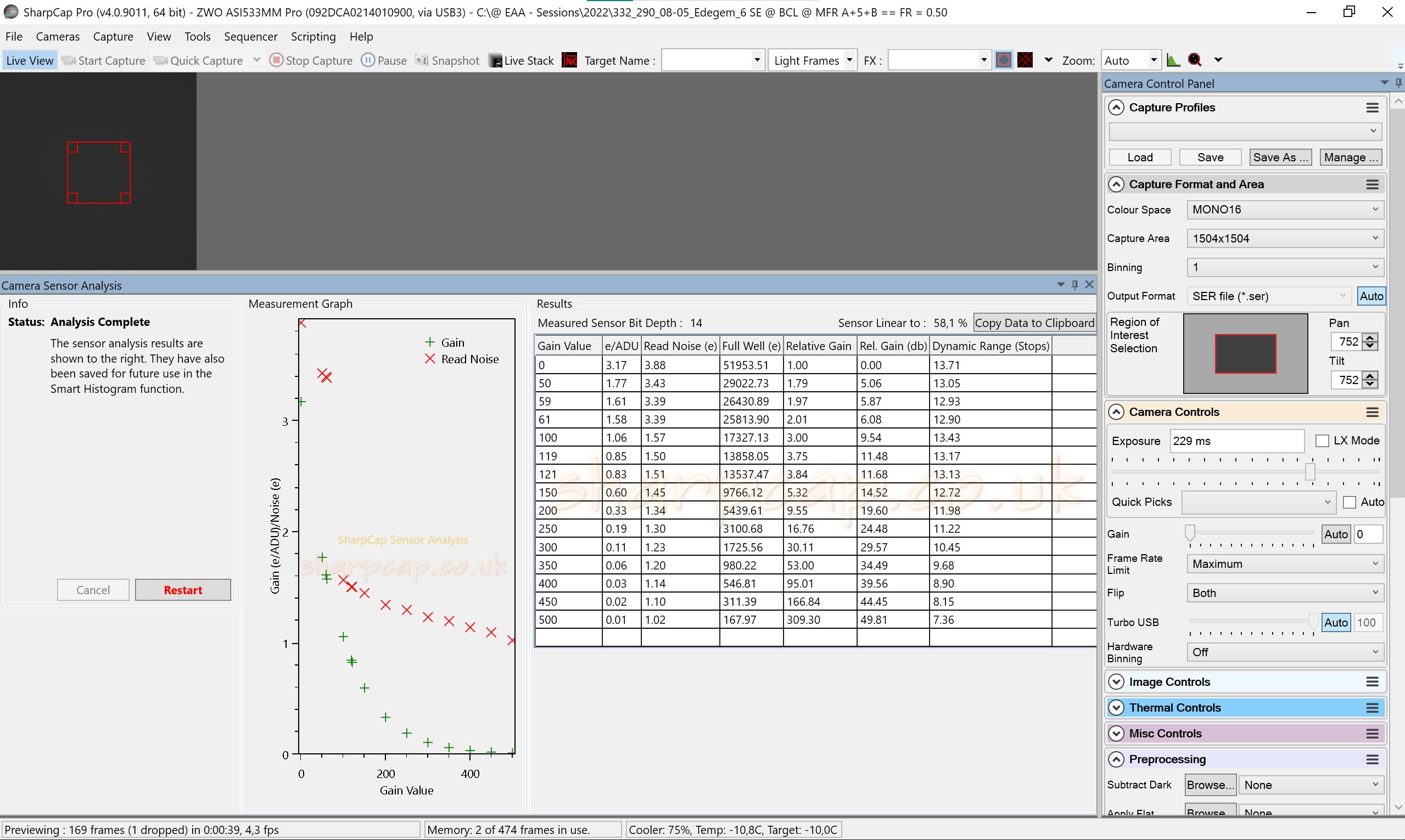 SC Sensor Analysis ZWO ASI533MM-Pro