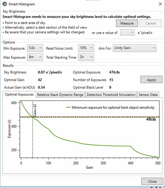 OptimalGainExpForASI178mmc.JPG