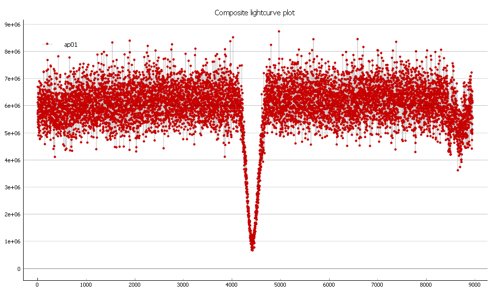 Betelgeuse_Newton_QHY178_IR807.png