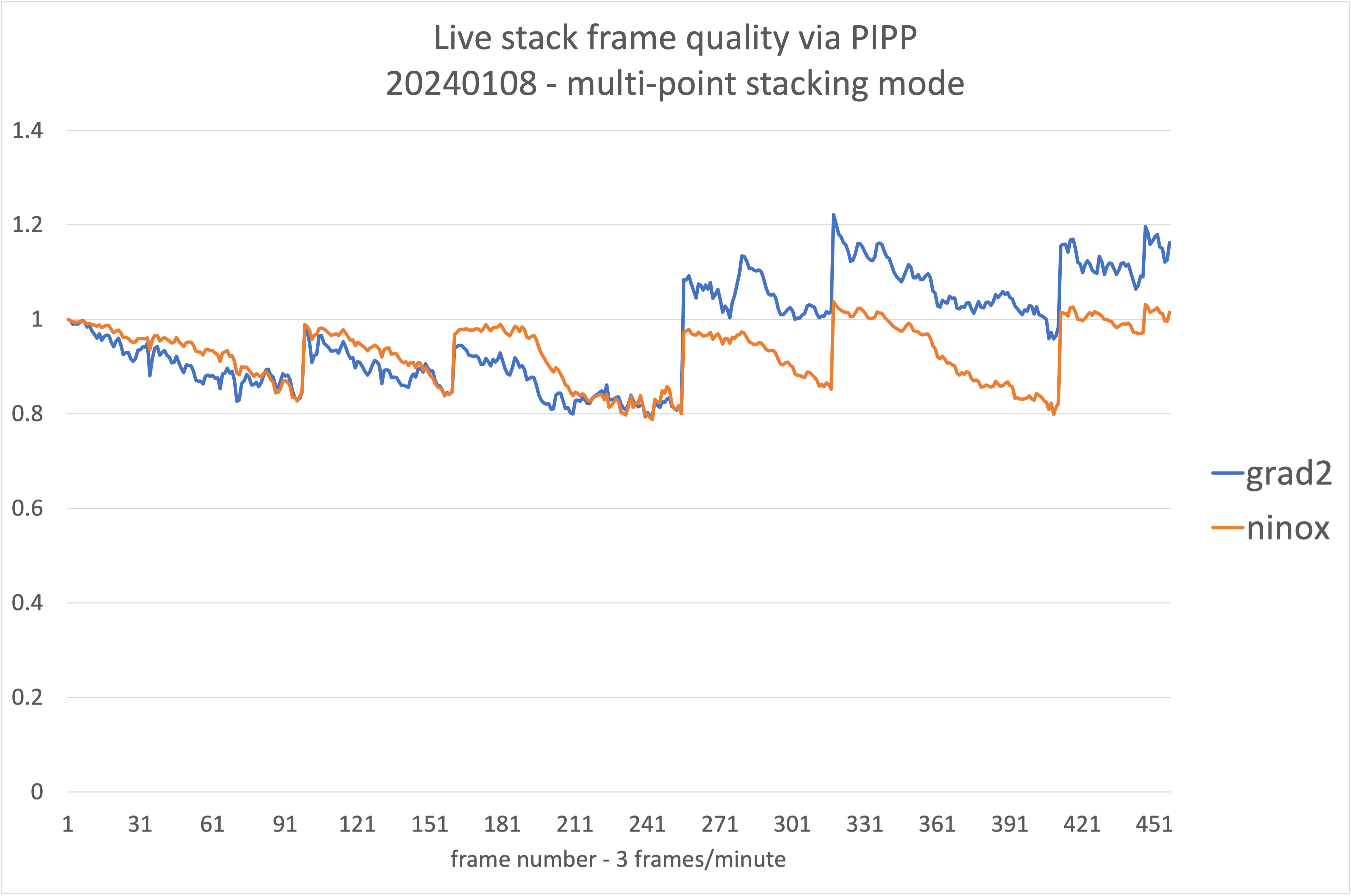 2024-01-08 17_53_23Z_pipp_quality_normalized.png