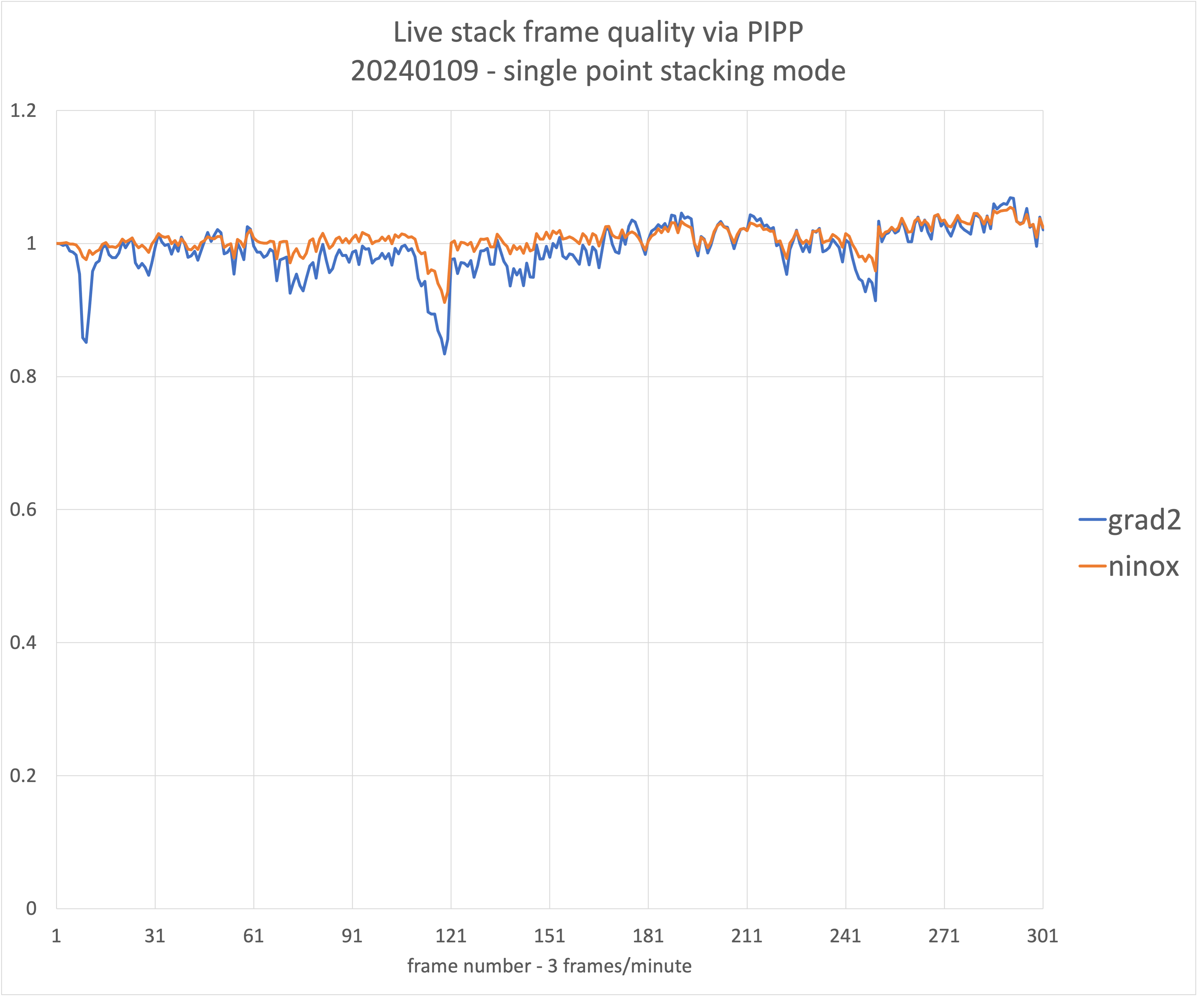 2024-01-09 18_20_53Z_pipp_quality_normalized.png