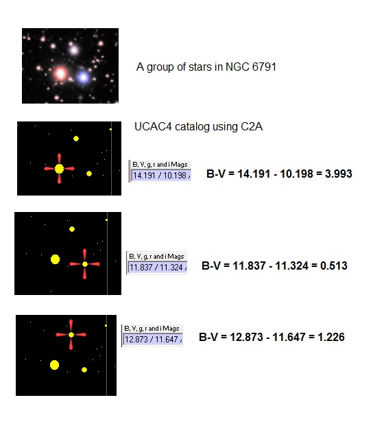 B-V NGC 6791.jpg